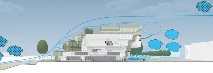 De stad is vuil: ontwerp een Clean Air School!