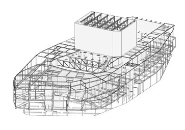 BIM vraagt om een breed gedragen systematiek