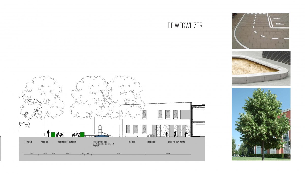 atelier PRO: Eline keus