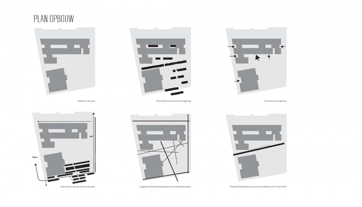 atelier PRO eline keus