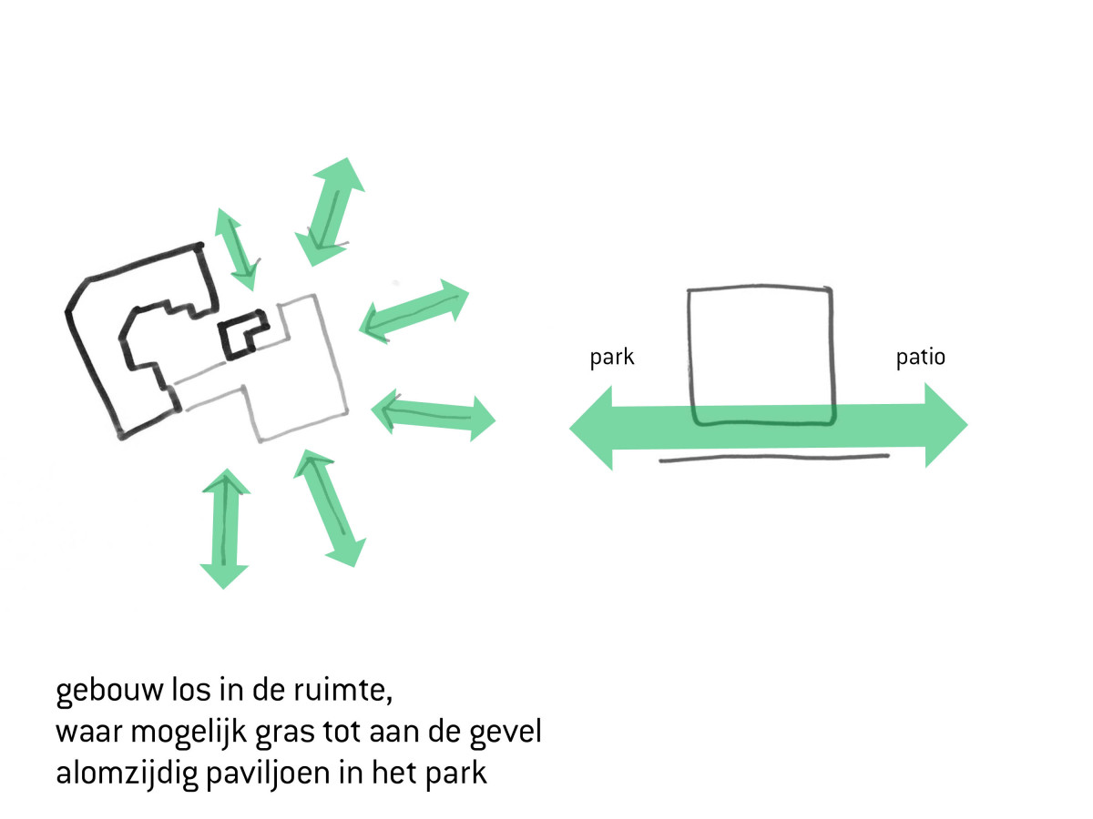 Gebouw los in de ruimte (atelier PRO)